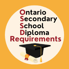 OSSD Requirements